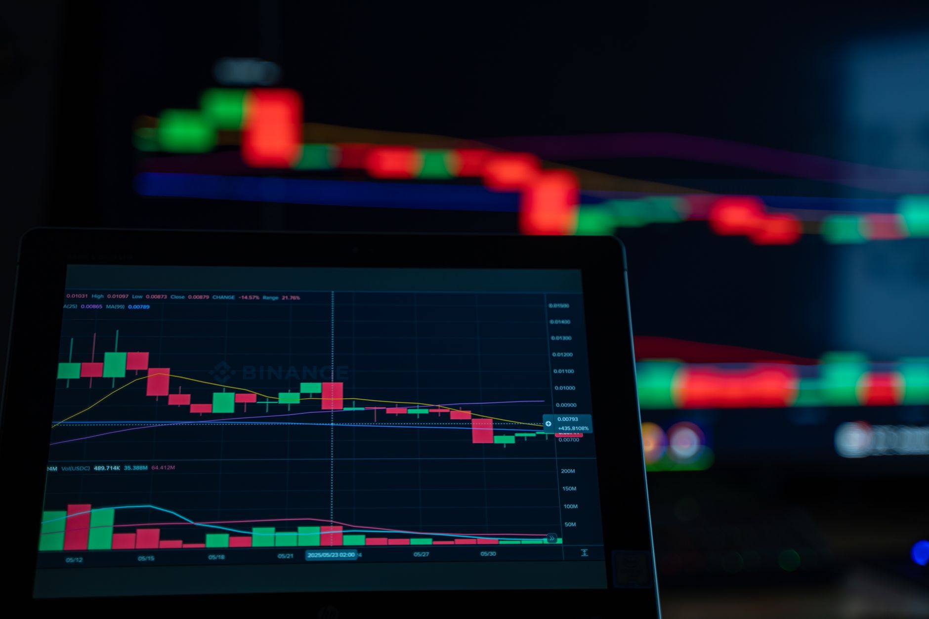 How to Track Hotel Prices with Google Hotels, Python, and n8n